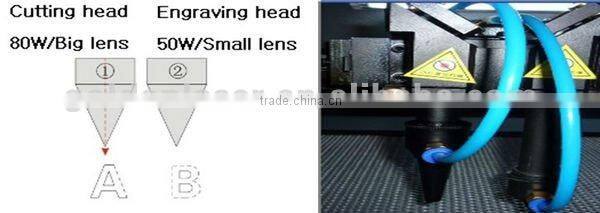 Wood Engraving Machine Laser CO2 for Logo/Photo Engraving