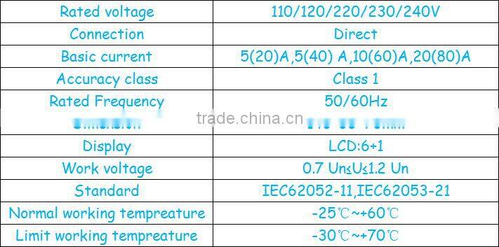 Small size single phase 50A kwh LCD din rail energy meter DDS149