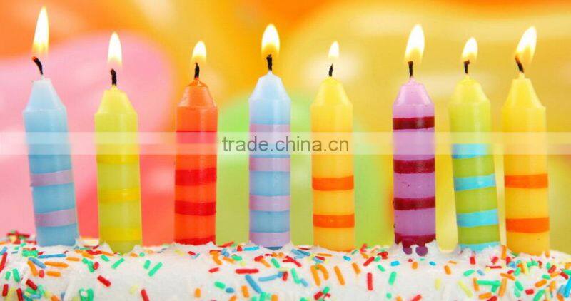 mini candle melting pot/wax candle heating pot/wax heater furnace