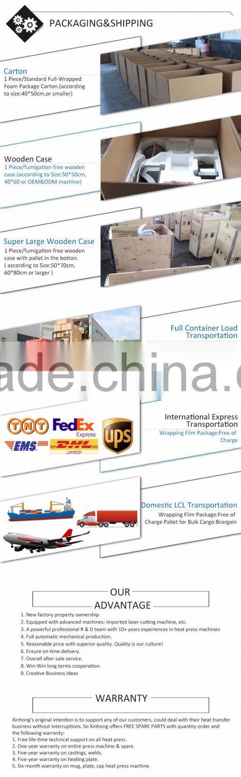 Large Format Sublimation Double Sided Pneumation Heat Press Machine