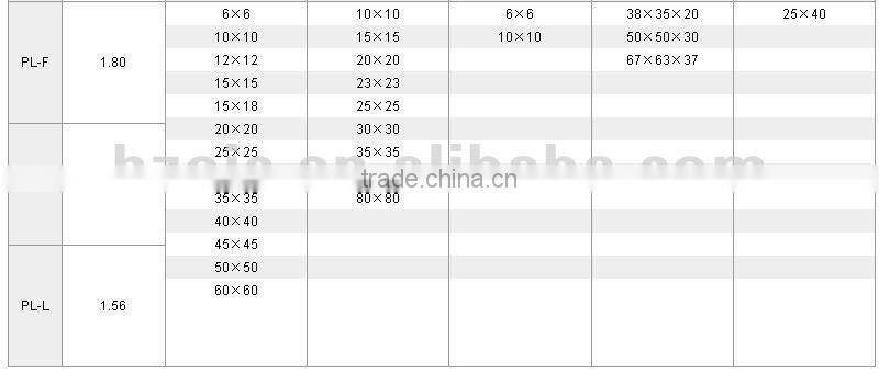 30x30 Pyramid Abrasive Media