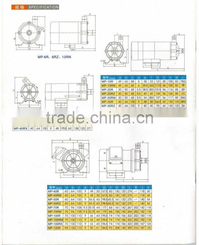 SINGFLO acid resistance MP-15RN industrial water pumps for sale