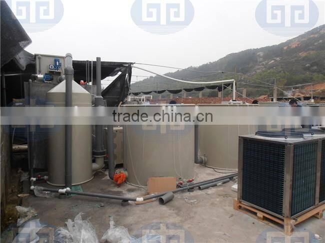 Aquaculture Systems Intensive Fish Farming