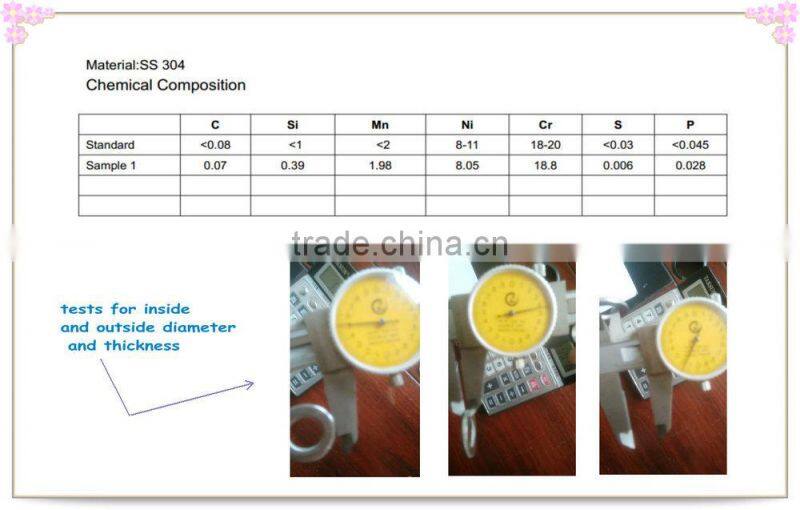 Hot sale low price China fastener manufaturer flat washer SS304