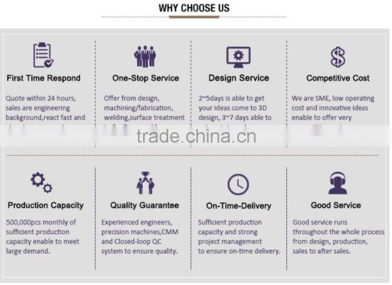 cnc machined aluminum radiator heat sink parts with small order by drawing
