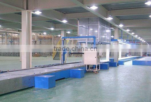 Chain conveyor
