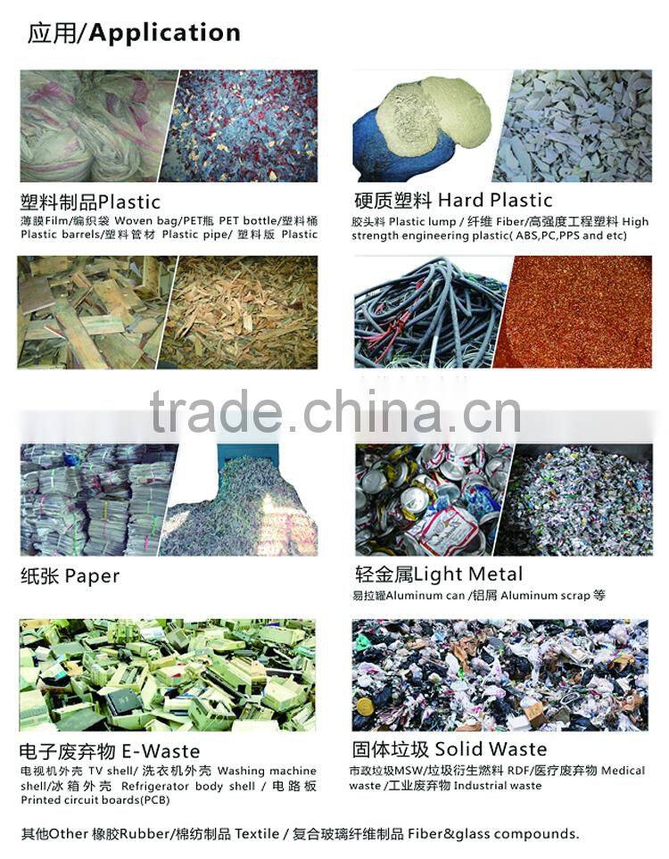 Industrial plastic chipper