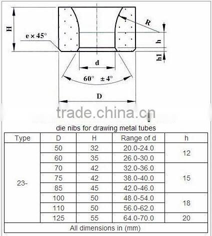 ceramic carbide drawing die nibs for drawing non-ferrous metal wires and rods