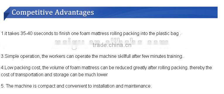 New Fully Automatic Mattress Wrapping machines