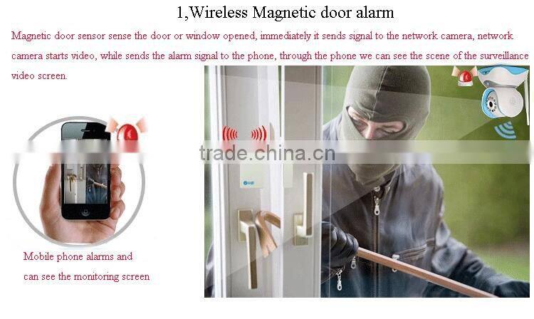 Best quality baby monitor smart home wireless ip camera P2P onvif Alarm push ip network camera