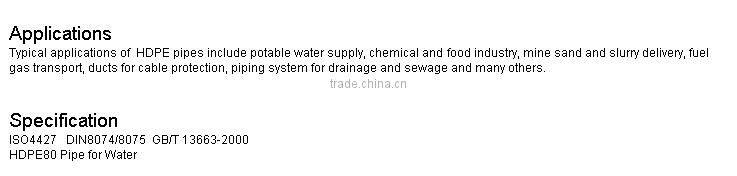 SDR 11 high pressure PE plumbing water pipe