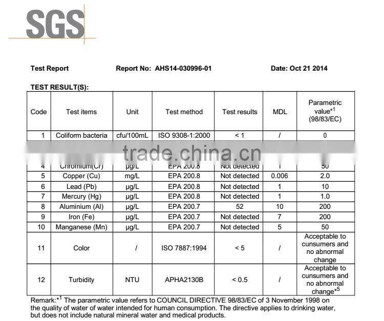 Sports BPA Free with Integrated 1,500 Liter Filter Straw Water Filter Bottle