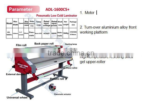roll hot laminator with the cut
