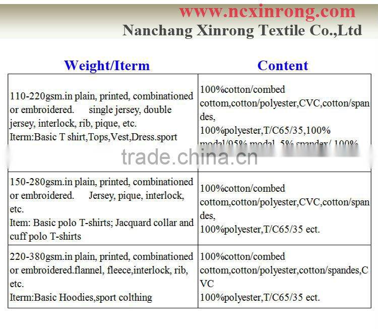 wholesale comfortable baby clothes made in china