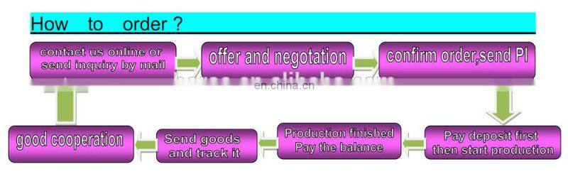 factory supply cheap rhinestone slipper accessories sandal decoration