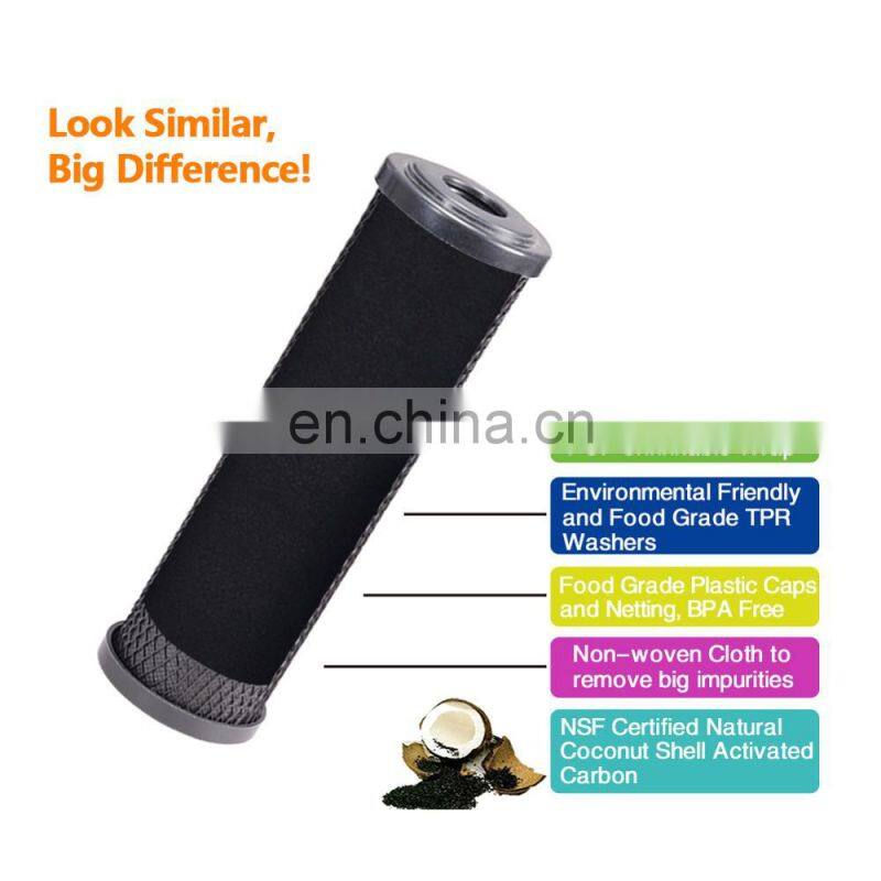 cto filter cartridge Wholesale Home Cto Sintered Filter Cartridge