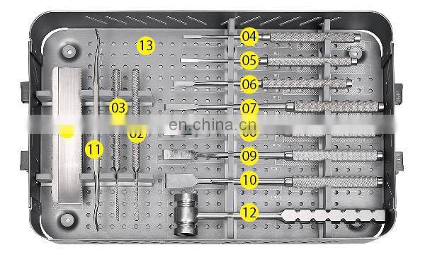 Guaranteed Quality Medical Orthopedic Surgical Instruments Veterinary Trochlea Rectangular Sulcoplasty Instruments Set