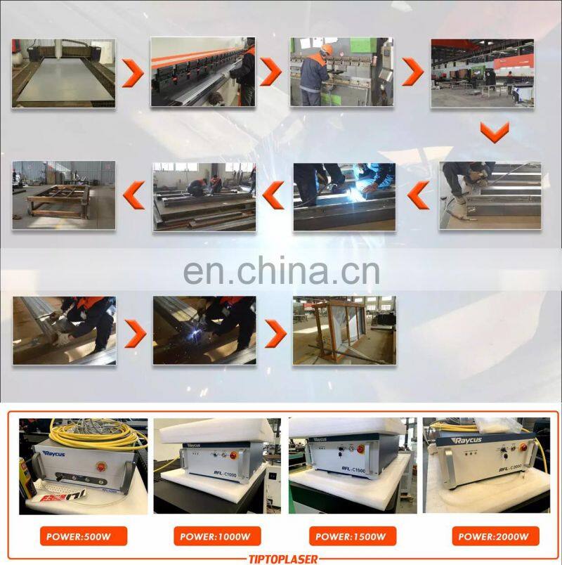 Multipurpose fiber laser cutting machine