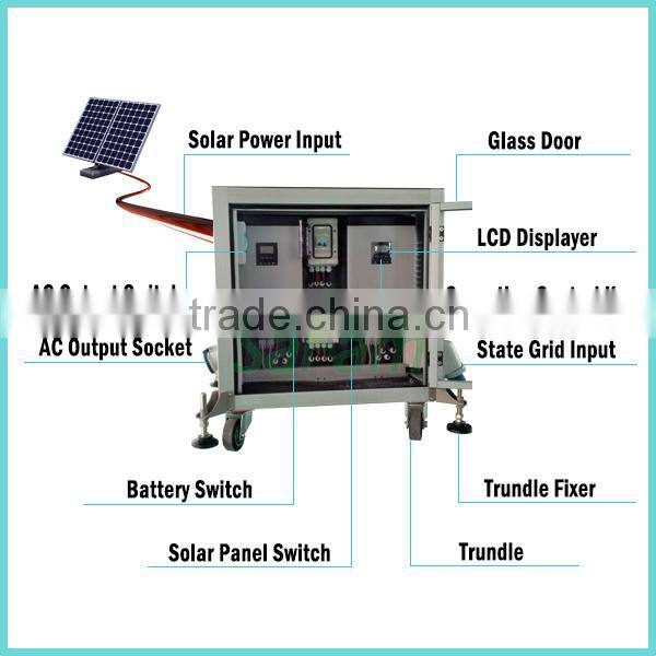 High Convenience 6000W 220V Power Output Solar System Home