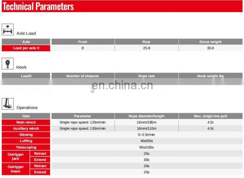 New 30T Truck Crane STC300T5 with Max Lifting height 51M