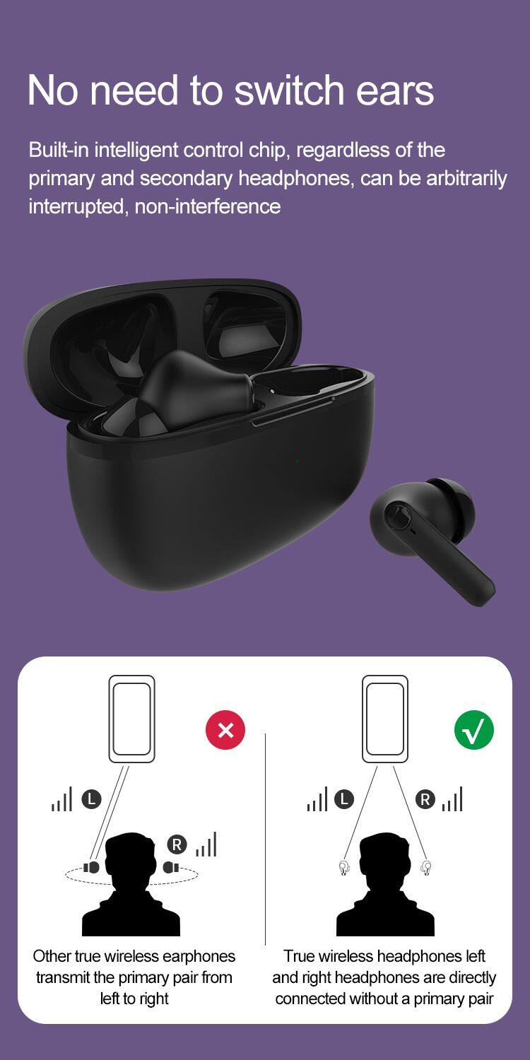 Strong Bass Rename K8 TWS Bt 51 Wireless Earphones Headphones Earbuds For Smartphone Earphones