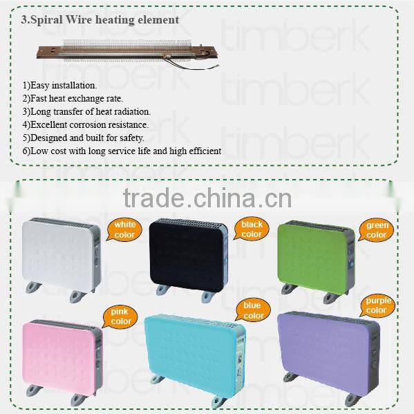 Electric convector home heater