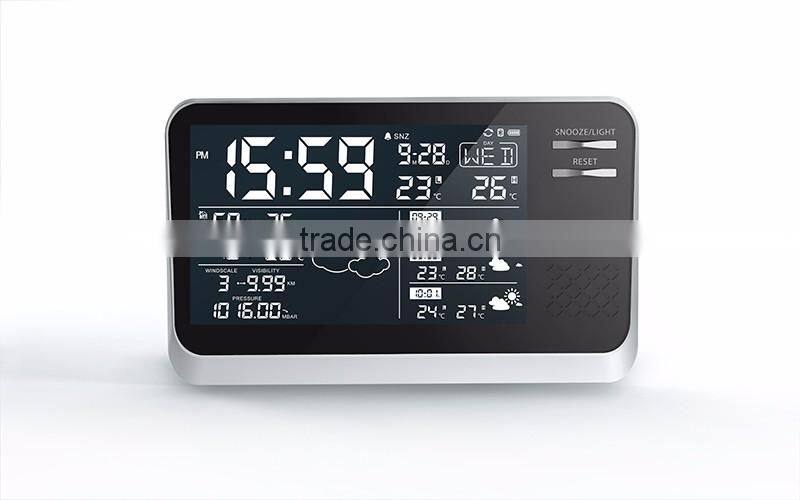 manufacture rf 433mhz weather station