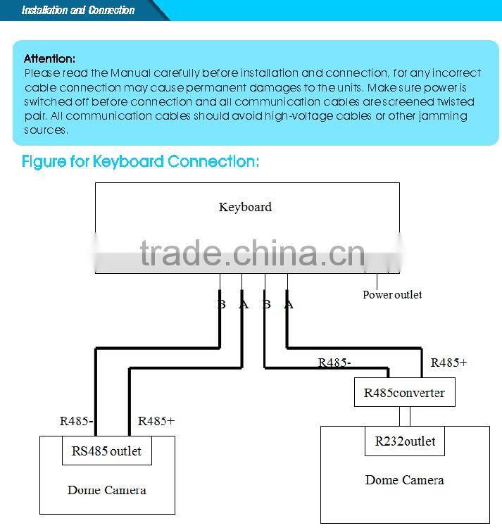 3 Axis 3D Dimension Joystick CCTV Mini Keyboard Controllers for PTZ Speed Dome Camera Support Pelco-D Pelco P protocol