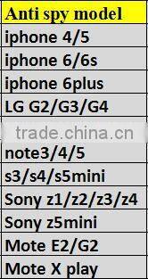 Android mobile phone waterproof tempered privacy screen protector for samsung s5mini