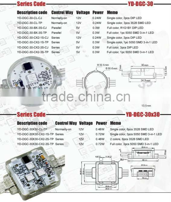 china led lighting sealed ip68 waterproof fireproof in good quality