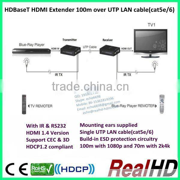 HDBaseT +RS232 +IR HDMI Extender 60m 100m 120m with UHD 2K 4K