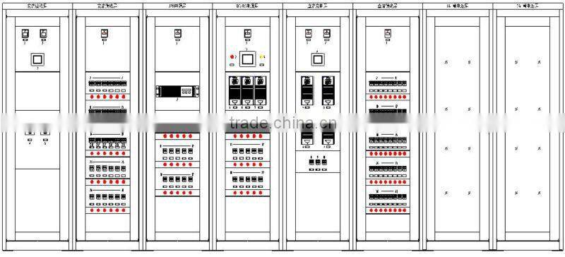 Integrated AC/DC/UPS power supply for smart substation