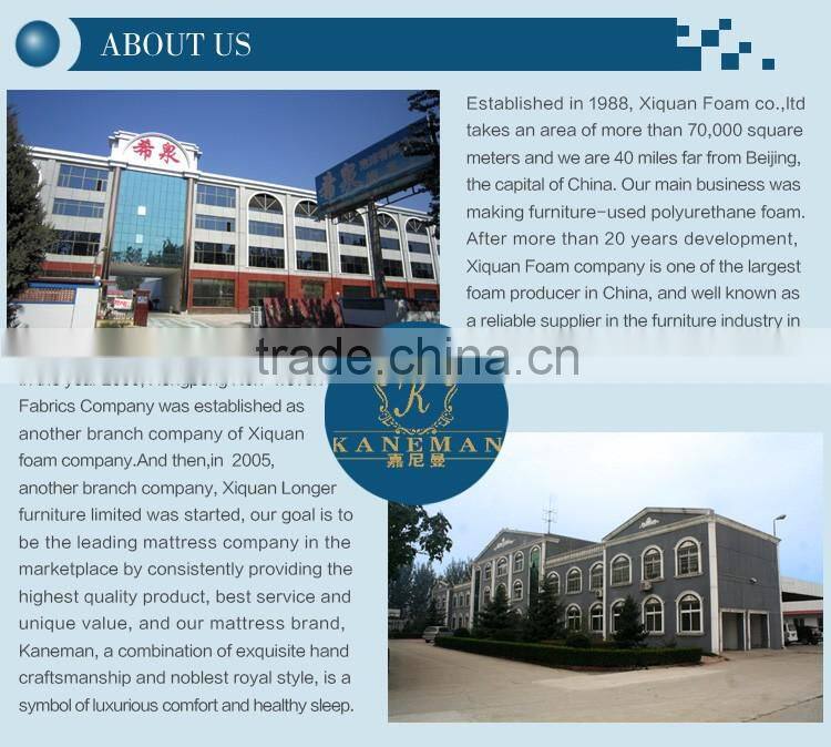 High density PU FOAM sheet roll for furniture use