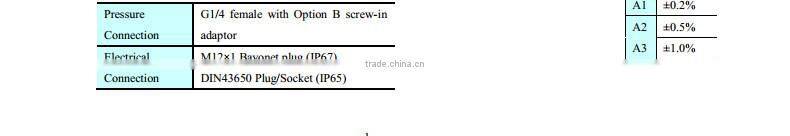 JYB-KO-M Mini and Low Cost Pressure Transmitter