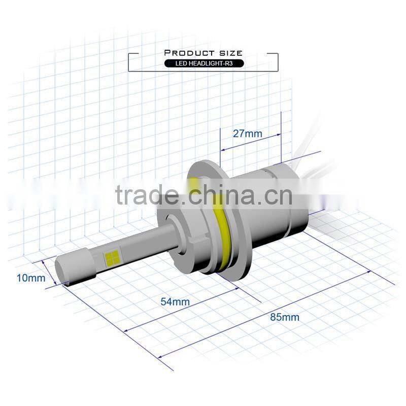 Car Part R3 H4 High Low Beam 12v 24v Led Headlight 40w 4800lm High Power Led Headlight With Red Copper Heat Dissipation