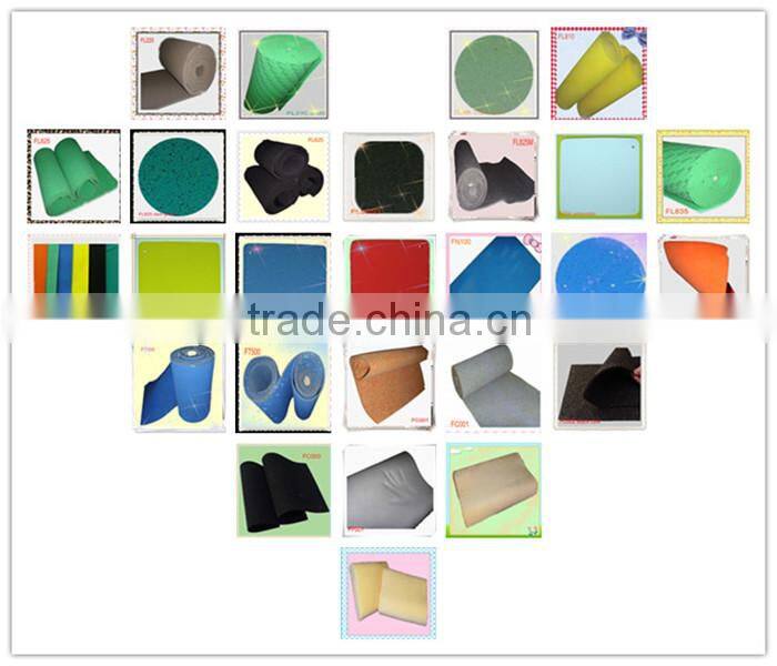 manufacturing polyurethane foam