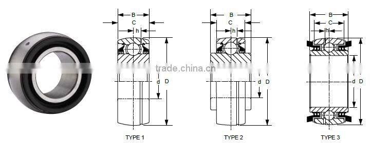 Farm machinery agricultural bearing GW209PPB2 neutral bearings