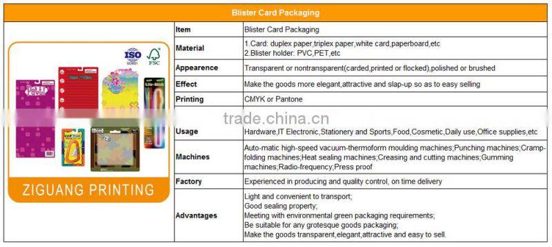 Custom iphone 6 case packaging