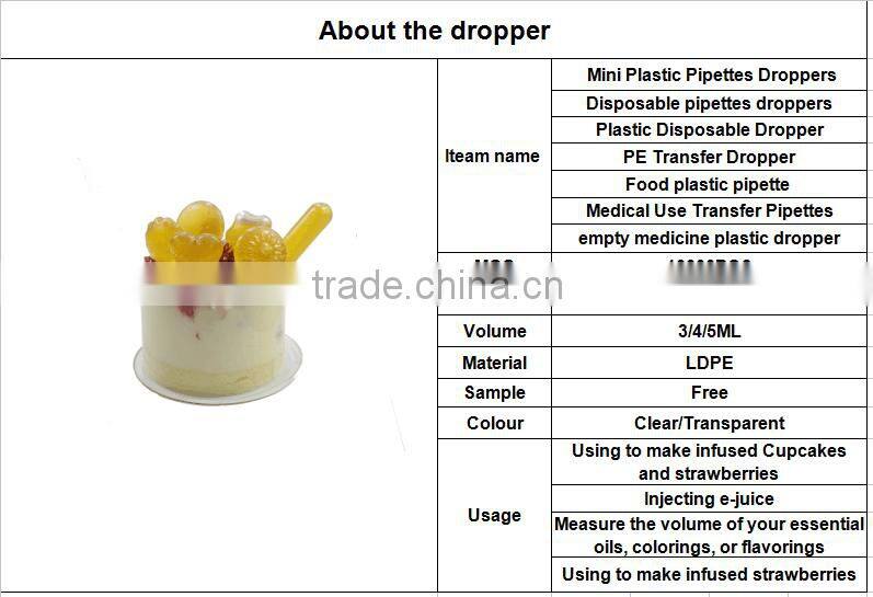 Lowest Price Mini Plastic Pipettes Droppers for using to make infused strawberries and cupcakes