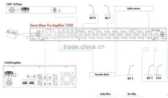 ITC T-2S01 2 Output Channel Balanced Input Phono Preamp
