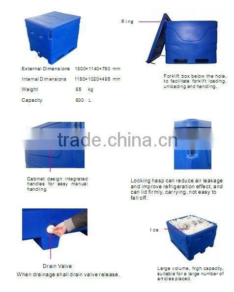 Cool box fish 400L / 600L / 1000L