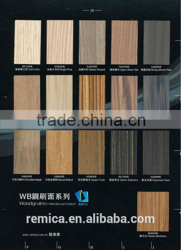 Remica thickness 0.5-25mm Decorative high pressure laminates