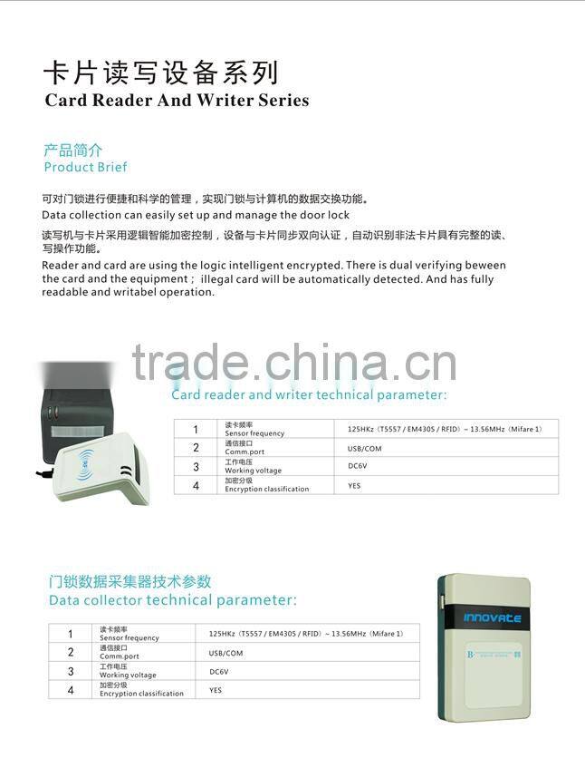 RFID card smart hotel copper forging door lock