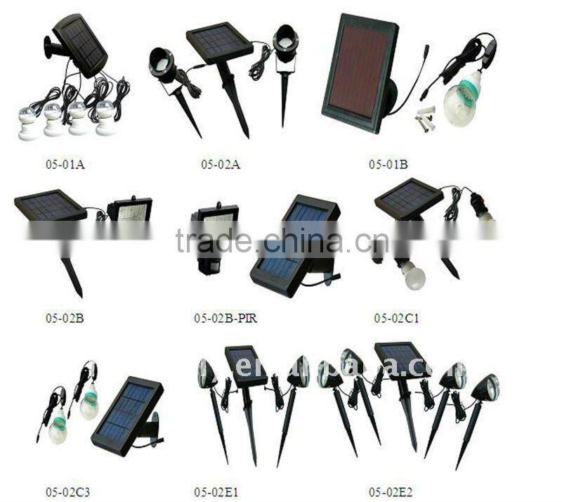 China Cheap Solar Power Lights