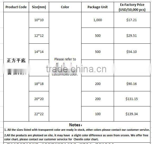 KC5 square rivoli 18*18 flat back sew on acrylic rhinestones for fashion decoration, craft making, garment bags accessories