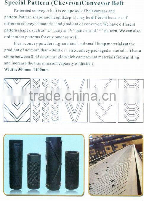 vulcanized chevron rubber weave fabric conveyor belt