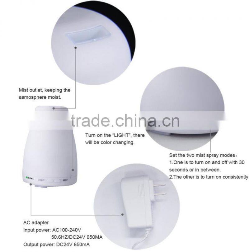 7 Color Changing Soothing Mist Humidifier 100ml Aromatherapy Oil Diffuser