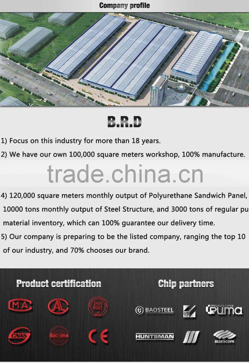 manufacturer of fireproof rock wool sandwich wall panel price