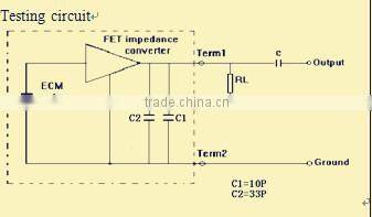 2015 Hot Sell Unidirectional Condenser Microphone