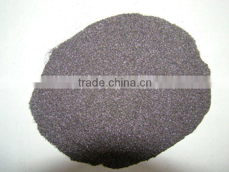 natural flake graphite used for fertilizer catalyst